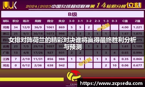 女排对阵荷兰的精彩对决谁将赢得最终胜利分析与预测