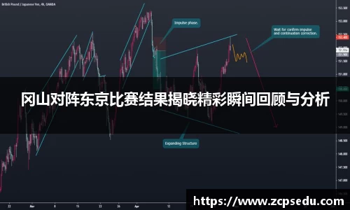 冈山对阵东京比赛结果揭晓精彩瞬间回顾与分析
